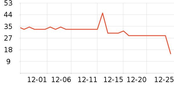 libresse��������ʷ�۸�