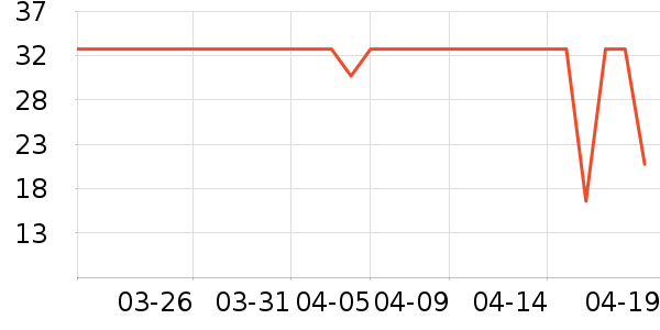 libresse��������ʷ�۸�