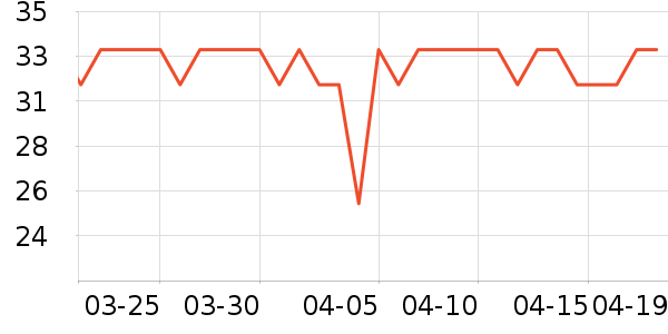 libresse��������ʷ�۸�