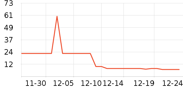 ��Ȧʳ��ӹ�����ʳ��ʷ�۸�