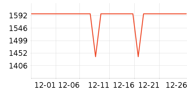 OPPO�ֻ���ʷ�۸�