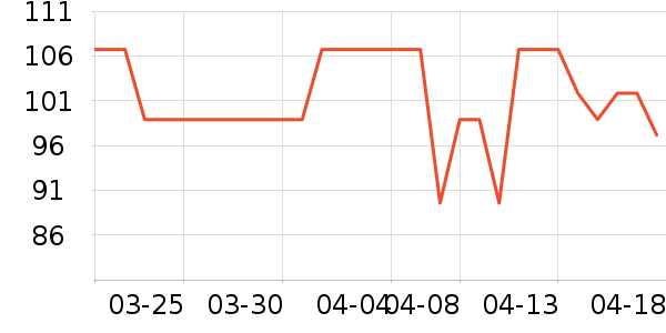 ����Ůʿ�ڿ���ʷ�۸�