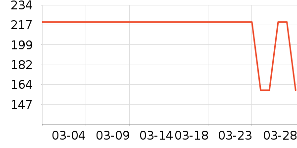 OAKFAMILY������/����/������ʷ�۸�