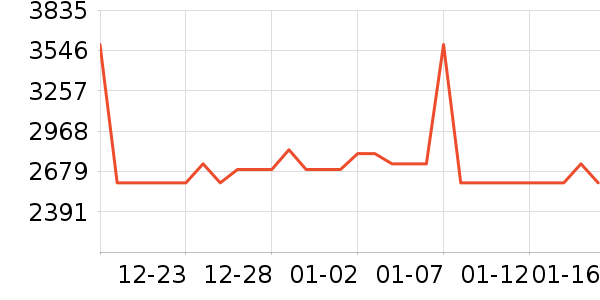 �������ֱ���ʷ�۸�