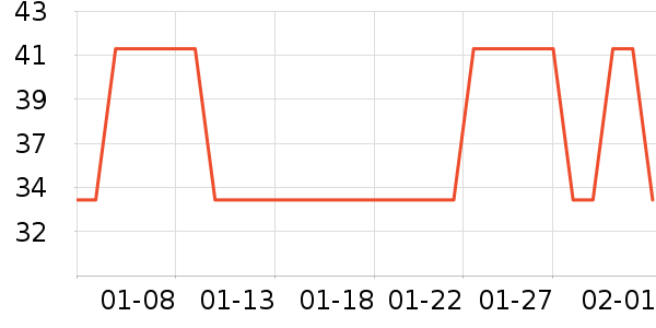 �����ݼ��/������ʷ�۸�