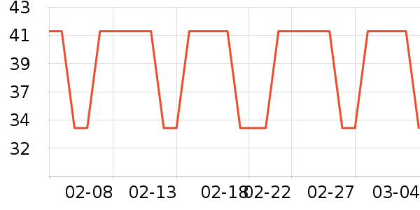 �����ݼ��/������ʷ�۸�