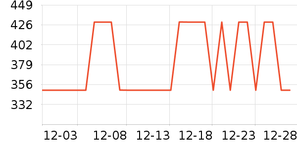 ������ˮ����ʷ�۸�