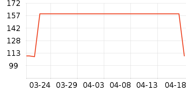 �ӱ������ʷ�۸�