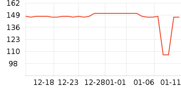 WUXIN������Ʒ��ʷ�۸�