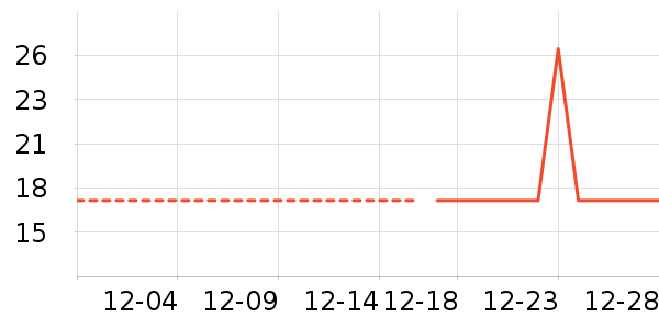 �۽�/����/������ʷ�۸�