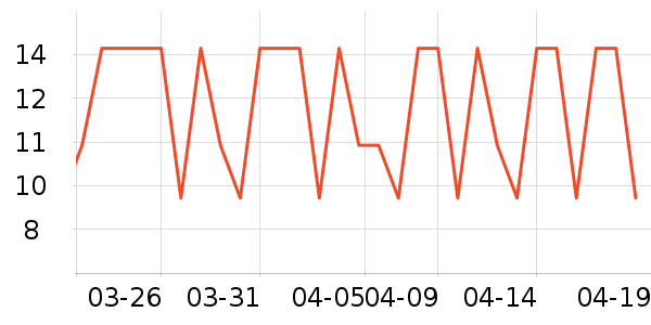 ���ë��/ԡ��/ԡ����ʷ�۸�