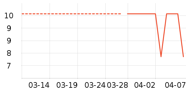 ������԰԰����Ʒ��ʷ�۸�