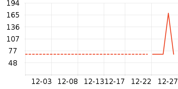 ��ͯ���¿���ʷ�۸�