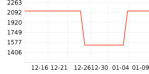 ������ȡů����ʷ�۸�