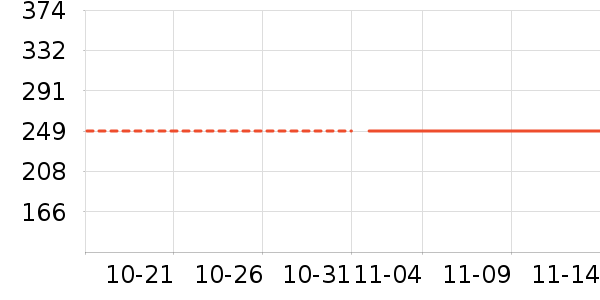 ��̤�˶��п�/������ʷ�۸�