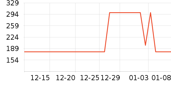 С���ֻ������/��������ʷ�۸�