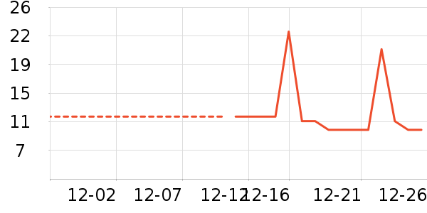 ����������ʷ�۸�