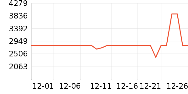 ʯͷϴ�ػ���ʷ�۸�