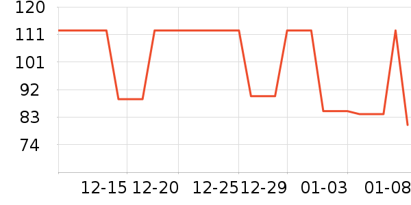 ��޹������ʷ�۸�