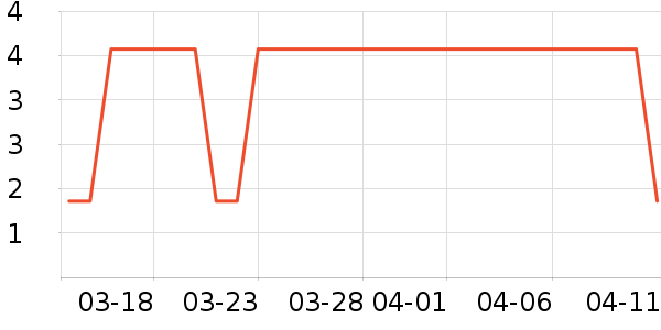 ���ܲ���������ʷ�۸�