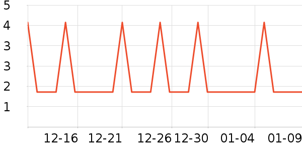 ����Ҿ���Ʒ��ʷ�۸�