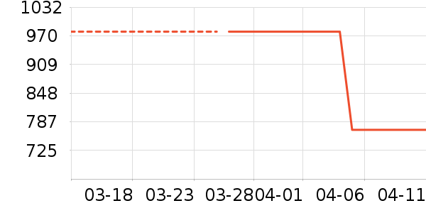 İɭ̫������ʷ�۸�