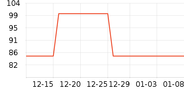 ����ׯ�����̲�Ʒ��ʷ�۸�