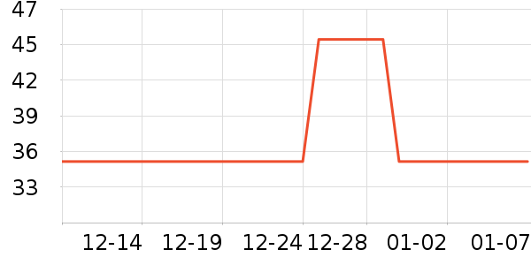 ���������/��Ʒ��ʷ�۸�