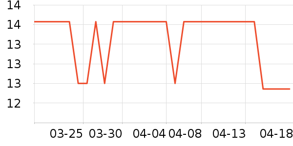 ǧζ���������ʳ��ʷ�۸�