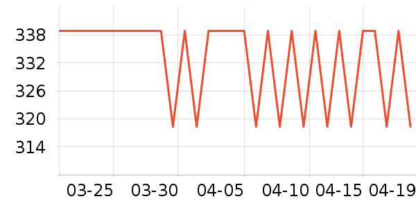 ˮ�Ǵ�Ʒ���� ��ʷ�۸�