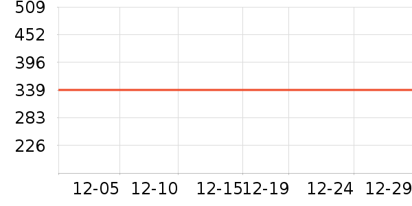 ˮ�Ǵ�Ʒ���� ��ʷ�۸�