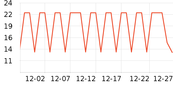 �����غ決�þ���ʷ�۸�