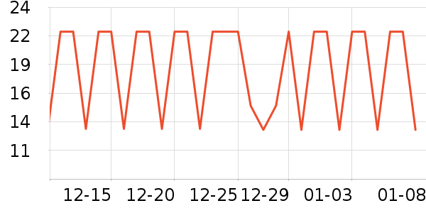 �����غ決�þ���ʷ�۸�