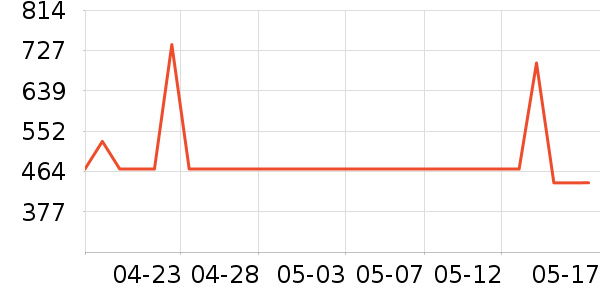 İɭ��ѧ�۾�/��Ƭ������ʷ�۸�