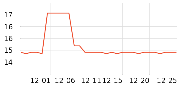 ������Ůʿ�ڿ���ʷ�۸�