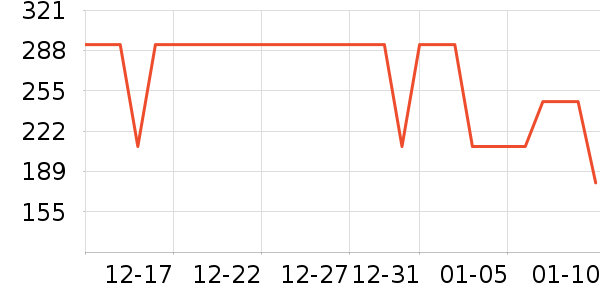 �˶��п�/������ʷ�۸�