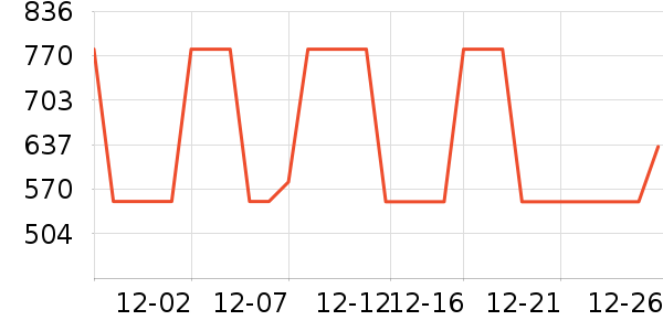 �Ϳ��˶�Ь��ʷ�۸�