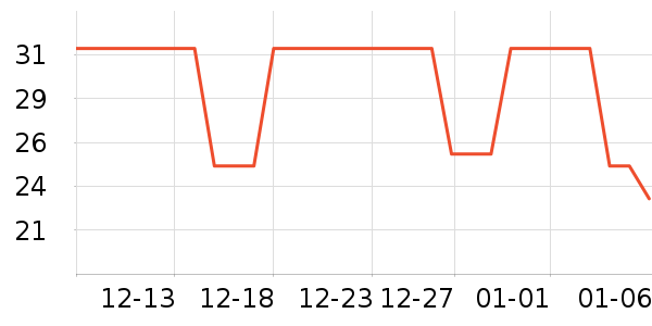 ��������ˮ��������ʷ�۸�