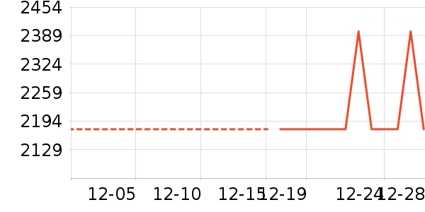 ȹ����ʷ�۸�