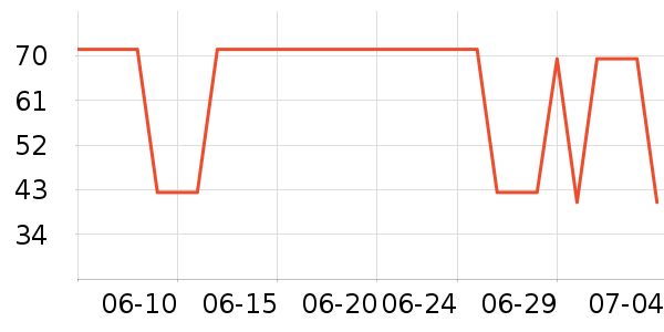 ����������ͯ���¿���ʷ�۸�