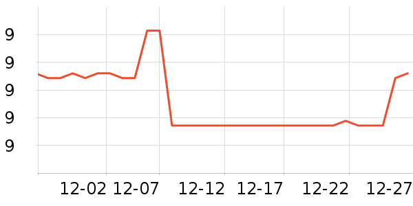 �����������򻨲���ʷ�۸�