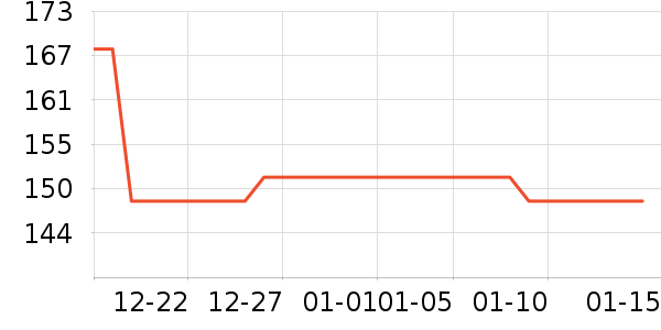 ����������ʷ�۸�