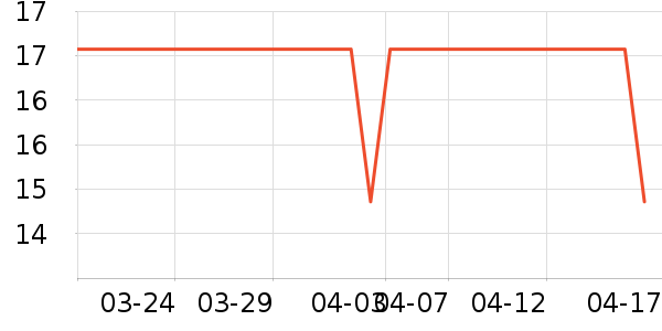 CAIBEIEN���ʴ���/������ʷ�۸�