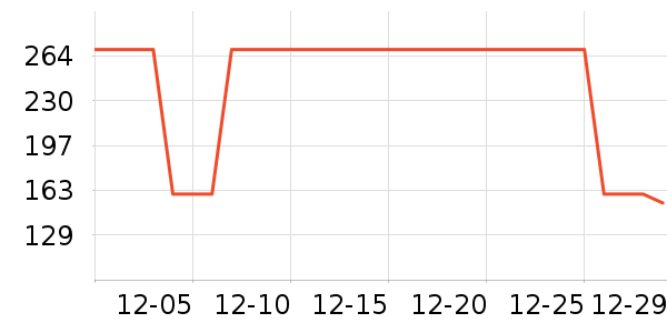 ����������ͯ�˶�Ь��ʷ�۸�