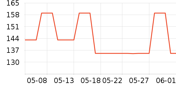 ������Ůʿ��Ь��ʷ�۸�