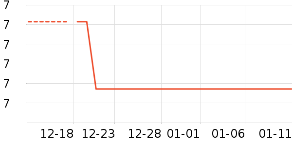 ����ñ��/Χ��/����/����/����/������ʷ�۸�