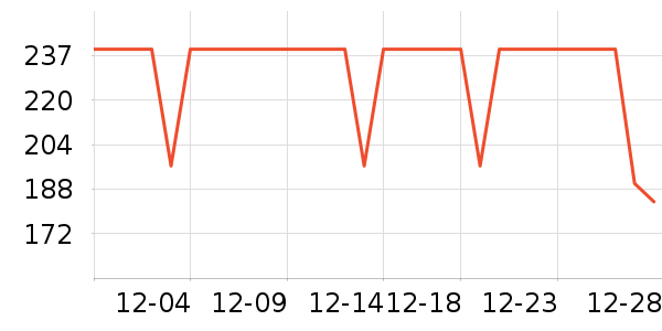 ����������ͯ����/������ʷ�۸�