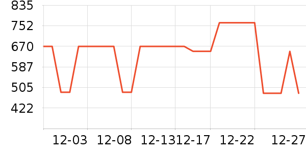 �����˶��п�/������ʷ�۸�