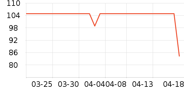 ������������ʷ�۸�