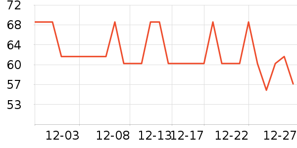 THREE SEVEN��๤����ʷ�۸�